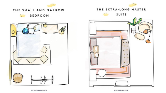 Featured image of post Master Bedroom Design Plan